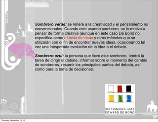 Sombrero verde: se refiere a la creatividad y el pensamiento no
                             convencionales. Cuando este usando sombrero, se le motiva a
                             pensar de forma creativa (aunque en este caso De Bono no
                             especifica como). Lluvia de ideas y otros métodos que se
                             utilizarán con el fin de encontrar nuevas ideas, ocasionando tal
                             vez una inesperada evolución de la idea o el debate.

                             Sombrero azul: la persona que lleve este sombrero, tendrá la
                             tarea de dirigir el debate, informar sobre el momento del cambio
                             de sombreros, resumir los principales puntos del debate, así
                             como para la toma de decisiones.




Thursday, September 13, 12
 