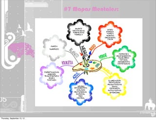 #7 Mapas Mentales:




Thursday, September 13, 12
 