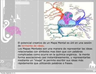 El potencial creativo de un Mapa Mental es útil en una sesión
                             de tormenta de ideas.
                             Los Mapas Mentales son una manera de representar las ideas
                             relacionadas con símbolos mas bien que con palabras
                             complicadas como ocurre en la química orgánica. la mente
                             forma asociaciones casi instantáneamente, y representarlas
                             mediante un "mapa" le permite escribir sus ideas más
                             rápidamente que utilizando palabras o frases.


Thursday, September 13, 12
 