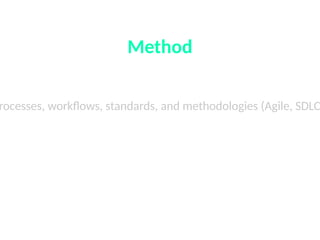 7M_Futuristic_Framework_require_the.pptx
