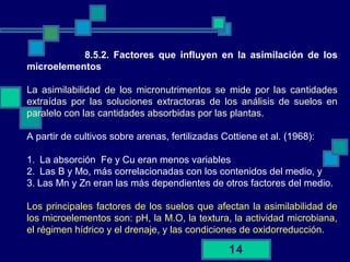 14
8.5.2. Factores que influyen en la asimilación de los
microelementos
 
La  asimilabilidad  de  los  micronutrimentos  s...