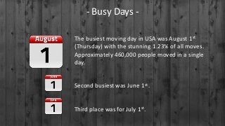 - Busy Days The busiest moving day in USA was August 1st
(Thursday) with the stunning 1.23% of all moves.
Approximately 460,000 people moved in a single
day.

Second busiest was June 1st .

Third place was for July 1st.

 