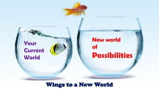 Wings to a New World
New world
of
Possibilities
Your
Current
World
 