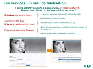 Les services, un outil de fidélisation Avoir un historique des appels, lettres et emails. - Gérer les contrats de services. - Personnaliser l’accueil téléphonique (CTI) - Base de connaissances,  procédures prêtes, montée en compétence. - Mettre en place de procédures d’escalade 1  client satisfait en parle à   3  personnes,   un mécontent à  10  ! Optimiser  son service clients Automatiser son  SAV Soigner la qualité  des réponses Proposer de nouveaux Services Retenez   vos clients par votre qualité de services ! 