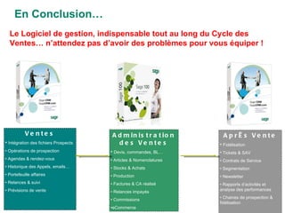 En Conclusion… Ventes Intégration des fichiers Prospects Opérations de prospection Agendas & rendez-vous Historique des Appels, emails… Portefeuille affaires Relances & suivi Prévisions de vente Administration des Ventes Devis, commandes, BL… Articles & Nomenclatures Stocks & Achats Production Factures & CA réalisé Relances impayés Commissions eCommerce Après Vente Fidélisation Tickets & SAV Contrats de Service Segmentation Newsletter Rapports d’activités et analyse des performances Chaines de prospection & fidélisation Le Logiciel de gestion, indispensable tout au long du Cycle des Ventes… n’attendez pas d’avoir des problèmes pour vous équiper ! 