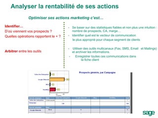 Analyser la rentabilité de ses actions Se baser sur des statistiques fiables et non plus une intuition : nombre de prospects, CA, marge… Identifier quel est le vecteur de communication le plus approprié pour chaque segment de clients -  Utiliser des outils multicanaux (Fax, SMS, Email  et Mailings) et archiver les informations.   -  Enregistrer toutes ces communications dans  la fiche client Identifier… D’où viennent vos prospects ? Quelles opérations rapportent le + ? Arbitrer  entre les outils Optimiser ses actions marketing c’est… 