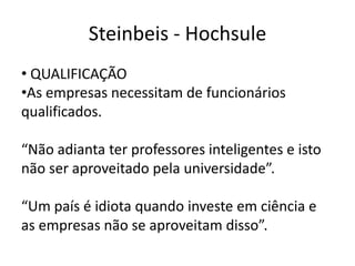 Steinbeis - Hochsule
• QUALIFICAÇÃO
•As empresas necessitam de funcionários
qualificados.
“Não adianta ter professores inteligentes e isto
não ser aproveitado pela universidade”.
“Um país é idiota quando investe em ciência e
as empresas não se aproveitam disso”.
 