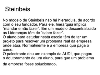 Steinbeis
No modelo de Steinbeis não há hierarquia, de acordo
com o seu fundador. Para ele, hierarquia implica
“mandar e não fazer”. Em um modelo descentralizado
as Lideranças têm de “saber fazer”.
O aluno para estudar nesta escola têm de ter um
projeto para resolver um problema real da empresa
onde atua. Normalmente é a empresa que paga o
curso.
O palestrante deu um exemplo da AUDI, que pagou
o doutoramento de um aluno, para que um problema
da empresa fosse solucionado.
 