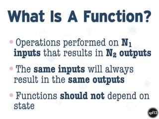 f
e
h
W U
w k
M
w
P n
I
v
ZA
S
U
G
k
C
w
P
U
What Is A Function?
•Operations performed on N1
inputs that results in N2 outputs
•The same inputs will always
result in the same outputs
•Functions should not depend on
state
 
