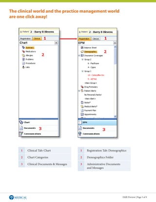 The clinical world and the practice management world
are one click away!




     1   Clinical Tab: Chart             1   Registration Tab: Demographics

     2   Chart Categories                2   Demographics Folder

     3   Clinical Documents & Messages   3   Administrative Documents
                                             and Messages




                                                                        EMR Preview | Page 5 of 9
 