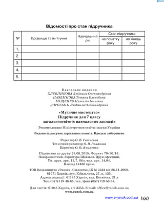 160
Відомості про стан підручника
№ Прізвище та ім’я учня
Навчальний
рік
Стан підручника
на початку
року
на кінець
року
1.
2.
3.
4.
5.
Навчальне видання
ХЛЄБНИКОВА Людмила Олександрівна
НАЗЕМНОВА Тетяна Олексіївна
МІЩЕНКО Наталія Іванівна
ДОРОГАНЬ Людмила Олександрівна
«Музичне мистецтво»
Підручник для 7 класу
загальноосвітніх навчальних закладів
Рекомендовано Міністерством освіти і науки України
Видано за рахунок державних коштів. Продаж заборонено
Редактор О. В. Гноінська
Технічний редактор О. В. Романова
Коректор О. О. Якименко
Підписано до друку 25.08.2015. Формат 70×90/16.
Папір офсетний. Гарнітура Шкільна. Друк офсетний.
Ум. друк. арк. 11,7. Обл.-вид. арк. 14,04.
Наклад 14160 прим.
ТОВ Видавництво «Ранок». Свідоцтво ДК № 3322 від 26.11.2008.
61071 Харків, вул. Кібальчича, 27, к. 135.
Адреса редакції: 61145 Харків, вул. Космічна, 21,а
Тел. (057) 719-48-65, тел./факс (057) 719-58-67.
Для листів: 61045 Харків, а/с 3355. E-mail: office@ranok.com.ua
www.ranok.com.ua
www.e-ranok.com.ua
 