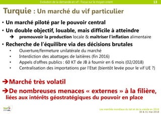 Evolution de la demande en vif : Focus sur le moyen orient
Les marchés mondiaux du lait et de la viande en 2018
30 & 31 mai 2018
13
• Un marché piloté par le pouvoir central
• Un double objectif, louable, mais difficile à atteindre
 promouvoir la production locale & maîtriser l’inflation alimentaire
• Recherche de l’équilibre via des décisions brutales
• Ouverture/fermeture unilatérale du marché
• Interdiction des abattages de laitières (fin 2016)
• Appels d’offres publics : 60 KT de JB à fournir en 6 mois (02/2018)
• Centralisation des importations par l’Etat (bientôt levée pour le vif UE ?)
Marché très volatil
De nombreuses menaces « externes » à la filière,
liées aux intérêts géostratégiques du pouvoir en place
Turquie : Un marché du vif particulier
 