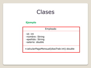 7 Curso de POO en java - diagrama de clases | PDF
