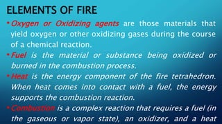 7 Module VII Fire Hazards1.pptx