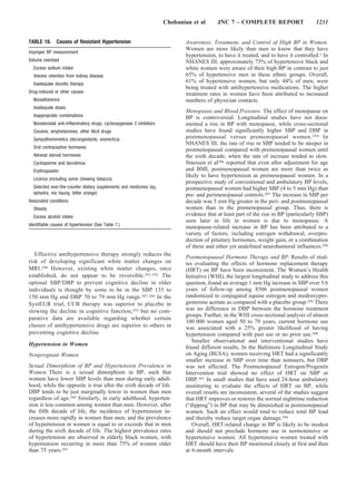 Chobanian et al       JNC 7 – COMPLETE REPORT                     1231


TABLE 18.      Causes of Resistant Hypertension                               Awareness, Treatment, and Control of High BP in Women.
                                                                              Women are more likely than men to know that they have
Improper BP measurement
                                                                              hypertension, to have it treated, and to have it controlled.1 In
Volume overload                                                               NHANES III, approximately 75% of hypertensive black and
  Excess sodium intake                                                        white women were aware of their high BP in contrast to just
  Volume retention from kidney disease                                        65% of hypertensive men in these ethnic groups. Overall,
  Inadequate diuretic therapy
                                                                              61% of hypertensive women, but only 44% of men, were
                                                                              being treated with antihypertensive medications. The higher
Drug-induced or other causes                                                  treatment rates in women have been attributed to increased
  Nonadherence                                                                numbers of physician contacts.
  Inadequate doses
                                                                              Menopause and Blood Pressure. The effect of menopause on
  Inappropriate combinations                                                  BP is controversial. Longitudinal studies have not docu-
  Nonsteroidal anti-inflammatory drugs; cyclooxygenase 2 inhibitors           mented a rise in BP with menopause, while cross-sectional
  Cocaine, amphetamines, other illicit drugs                                  studies have found significantly higher SBP and DBP in
  Sympathomimetics (decongestants, anorectics)                                postmenopausal versus premenopausal women. 294 In
                                                                              NHANES III, the rate of rise in SBP tended to be steeper in
  Oral contraceptive hormones
                                                                              postmenopausal compared with premenopausal women until
  Adrenal steroid hormones                                                    the sixth decade, when the rate of increase tended to slow.
  Cyclosporine and tacrolimus                                                 Staessen et al296 reported that even after adjustment for age
  Erythropoietin                                                              and BMI, postmenopausal women are more than twice as
                                                                              likely to have hypertension as premenopausal women. In a
  Licorice (including some chewing tobacco)
                                                                              prospective study of conventional and ambulatory BP levels,
  Selected over-the-counter dietary supplements and medicines (eg,            postmenopausal women had higher SBP (4 to 5 mm Hg) than
  ephedra, ma haung, bitter orange)                                           pre- and perimenopausal controls.297 The increase in SBP per
Associated conditions                                                         decade was 5 mm Hg greater in the peri- and postmenopausal
  Obesity                                                                     women than in the premenopausal group. Thus, there is
  Excess alcohol intake                                                       evidence that at least part of the rise in BP (particularly SBP)
                                                                              seen later in life in women is due to menopause. A
Identifiable causes of hypertension (See Table 7.)
                                                                              menopause-related increase in BP has been attributed to a
                                                                              variety of factors, including estrogen withdrawal, overpro-
                                                                              duction of pituitary hormones, weight gain, or a combination
                                                                              of these and other yet undefined neurohumoral influences.298
   Effective antihypertensive therapy strongly reduces the                    Postmenopausal Hormone Therapy and BP. Results of stud-
risk of developing significant white matter changes on                        ies evaluating the effects of hormone replacement therapy
MRI.290 However, existing white matter changes, once                          (HRT) on BP have been inconsistent. The Women’s Health
established, do not appear to be reversible.291,292 The                       Initiative (WHI), the largest longitudinal study to address this
optimal SBP/DBP to prevent cognitive decline in older                         question, found an average 1 mm Hg increase in SBP over 5.6
individuals is thought by some to be in the SBP 135 to                        years of follow-up among 8506 postmenopausal women
150 mm Hg and DBP 70 to 79 mm Hg range.287,288 In the                         randomized to conjugated equine estrogen and medroxypro-
SystEUR trial, CCB therapy was superior to placebo in                         gesterone acetate as compared with a placebo group.299 There
slowing the decline in cognitive function,293 but no com-                     was no difference in DBP between the hormone treatment
                                                                              groups. Further, in the WHI cross-sectional analysis of almost
parative data are available regarding whether certain
                                                                              100 000 women aged 50 to 79 years, current hormone use
classes of antihypertensive drugs are superior to others in                   was associated with a 25% greater likelihood of having
preventing cognitive decline.                                                 hypertension compared with past use or no prior use.300
                                                                                 Smaller observational and interventional studies have
Hypertension in Women
                                                                              found different results. In the Baltimore Longitudinal Study
Nonpregnant Women                                                             on Aging (BLSA), women receiving HRT had a significantly
                                                                              smaller increase in SBP over time than nonusers, but DBP
Sexual Dimorphism of BP and Hypertension Prevalence in                        was not affected. The Postmenopausal Estrogen/Progestin
Women. There is a sexual dimorphism in BP, such that                          Intervention trial showed no effect of HRT on SBP or
women have lower SBP levels than men during early adult-                      DBP.301 In small studies that have used 24-hour ambulatory
hood, while the opposite is true after the sixth decade of life.              monitoring to evaluate the effects of HRT on BP, while
DBP tends to be just marginally lower in women than men                       overall results are inconsistent, several of the studies suggest
regardless of age.294 Similarly, in early adulthood, hyperten-                that HRT improves or restores the normal nighttime reduction
sion is less common among women than men. However, after                      (“dipping”) in BP that may be diminished in postmenopausal
the fifth decade of life, the incidence of hypertension in-                   women. Such an effect would tend to reduce total BP load
creases more rapidly in women than men, and the prevalence                    and thereby reduce target organ damage.298
of hypertension in women is equal to or exceeds that in men                      Overall, HRT-related change in BP is likely to be modest
during the sixth decade of life. The highest prevalence rates                 and should not preclude hormone use in normotensive or
of hypertension are observed in elderly black women, with                     hypertensive women. All hypertensive women treated with
hypertension occurring in more than 75% of women older                        HRT should have their BP monitored closely at first and then
than 75 years.295                                                             at 6-month intervals.
 