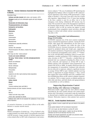 Chobanian et al          JNC 7 – COMPLETE REPORT                                1239


TABLE 24. Common Substances Associated With Hypertension                       tensive subjects.10 The use of ambulatory BP monitoring has
in Humans                                                                      highlighted the biphasic effects of alcohol on BP, underscor-
Prescription Drugs                                                             ing the importance of the timing of BP measurement. A large
                                                                               intake of alcohol ( 30 g) may lower BP in the first 4 hours
  Cortisone and other steroids (both cortico- and mineralo-), ACTH
                                                                               after ingestion. Approximately 10 to 15 hours later (perhaps
  Estrogens (usually just oral contraceptive agents with high estrogenic
                                                                               at the time a patient is seen for an office visit or in the
  activity)
                                                                               emergency room during withdrawal), BP increase may be
  Nonsteroidal anti-inflammatory drugs
                                                                               noted. This accounts for some of the discrepancies reported in
  Phenylpropanolamines and analogues                                           the literature about alcohol’s effect on BP. The mechanism(s)
  Cyclosporine and tacrolimus                                                  of alcohol’s effect on BP are unclear but appear to result
  Erythropoietin                                                               predominantly from sympathetic neural activation, although
  Sibutramine                                                                  changes in cortisol and cellular calcium concentrations also
  Ketamine                                                                     may play a role.
  Desflurane
                                                                               Nonaspirin Nonsteroidal Anti-Inflammatory
  Carbamazepine
                                                                               Drugs (NANSAIDs)
  Bromocryptine                                                                NANSAIDs represent one of the most common medication
  Metoclopramide                                                               classes consumed by hypertensive patients. Among the NAN-
  Antidepressants (especially venlafaxine)                                     SAIDs, older agents like indomethacin are the most exten-
  Buspirone                                                                    sively studied. BP responses vary within the class of the
  Clonidine, BB combination                                                    NANSAIDs; however, increases in pressure are often accom-
  Pheochromocytoma: BB without -blocker first; glucagon
                                                                               panied by peripheral edema and weight gain, supporting a
                                                                               salt-retention mechanism of hypertension associated with the
  Clozapine
                                                                               loss of natriuretic prostaglandins such as PGE2.368,369 Reduc-
Street drugs and other “natural products”
                                                                               tion in the well-described vasodilatory effects of some pros-
  Cocaine and cocaine withdrawal                                               taglandins is another mechanism. COX-2 inhibitors also may
  Ma huang, “herbal ecstasy,” and other phenylpropanolamine                    cause elevation in BP.370 –372 Recently, a double-blind ran-
  analogs                                                                      domized trial was conducted evaluating the effects of cele-
  Nicotine and withdrawal                                                      coxib, rofecoxib, and naproxen on 24-hour BP in type 2
  Anabolic steroids                                                            diabetic patients with osteoarthritis whose hypertension was
  Narcotic withdrawal                                                          treated with ACEIs or ARBs. At equally efficacious doses for
  Methylphenidate                                                              the management of osteoarthritis, treatment with rofecoxib,
                                                                               but not celecoxib or naproxen, induced a significant increase
  Phencyclidine
                                                                               in average 24-hour SBP in type 2 diabetic patients receiving
  Ketamine
                                                                               ACEIs or angiotensin II receptor blockers.373 Thus, current
  Ergotamine and other ergot-containing herbal preparations                    data suggest that certain NSAIDs and COX 2 inhibitors may
  St. John’s wort                                                              have destabilizing effects on BP control in diabetic hyperten-
Food substances                                                                sive patients. This is a major concern, as diabetic patients are
  Sodium chloride                                                              often older and obese, and both obesity and aging predispose
  Ethanol                                                                      to osteoarthritis as well as diabetes.
  Licorice
  Tyramine-containing foods (with MAO-I)
                                                                                          Improving Hypertension Control
Chemical elements and other industrial chemicals                               Issues Dealing with Adherence to Regimens
                                                                               Behavioral models suggest that the most effective therapy
  Lead
                                                                               prescribed by the most careful clinician will control hyper-
  Mercury
                                                                               tension only if the patient is motivated to take the medication
  Thallium and other heavy metals                                              as directed and to establish and maintain a health-promoting
  Lithium salts, especially the chloride                                       lifestyle. Motivation improves when patients have positive
   Boldfaced items within the list represent the substances of more current
clinical importance.                                                           TABLE 25.      Provide Empathetic Reinforcement
                                                                               Adopt an attitude of concern coupled with hope and interest in the patient’s
of vasoactive hormones; or exert direct effects on the endo-                   future
thelium or vascular smooth muscle.                                             Provide positive feedback for BP and behavioral improvement
                                                                               If BP is not at goal, ask about behaviors to achieve BP control
Alcohol
Modest consumption of alcohol (eg, 30 g of ethanol a day                       Hold exit interviews to clarify regimen. A patient may tell you that they
                                                                               understand but tell the exit interviewer that they do not.
or approximately two drinks daily) is not generally associated
with BP increases. Larger amounts of alcohol ingestion have                    Schedule more frequent appointments and health care personnel contact
                                                                               with patients who are not achieving goal BP
a dose-related effect on BP, both in hypertensive and normo-
 