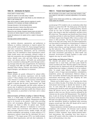 Chobanian et al          JNC 7 – COMPLETE REPORT                              1241


TABLE 30.      Individualize the Regimen                                            TABLE 31.      Promote Social Support Systems
Include patient in decision-making                                                  With full permission of the patient, involve caring family members or other
Simplify the regimen to once-daily dosing, if possible                              social support (ie, faith-based or community organizations) in the treatment
                                                                                    process
Incorporate treatment into patient’s daily lifestyle; eg, take medications just
before or after brushing teeth                                                      Suggest common interest group activities (eg, a walking group) to enhance
                                                                                    mutual support and motivation
Agree with the patient on realistic short-term objectives for specific
components of the medication and lifestyle modification plan
Encourage discussion of diet and physical activity                                  second group (16%) tended to rely on medication rather than
Encourage discussion of adverse drug effects and concerns                           lifestyle to control their BP. The third group (22%) had the
Encourage self-monitoring with validated BP devices                                 highest BMI, did not practice health-promoting lifestyle
                                                                                    except for low rates of alcohol consumption and tobacco
Minimize the cost of therapy. Recognize financial issues and enlist local
community and national programs to assist in affording medications.                 abuse, often forgot to take their medication, and had a lower
                                                                                    BP control rate. These patients may benefit most from clinical
Indicate that adherence to the regimen will be a subject of discussion at
each visit                                                                          counseling and help in achieving lifestyle modifications and
                                                                                    will likely require more frequent office visits or contact with
Encourage gradual sustained weight loss
                                                                                    nurses or other providers. The last group (23%) was more
                                                                                    likely to be male and young, knew less about hypertension,
ists, nutrition educators, optometrists, and podiatrists) to                        was least afraid of consequences of hypertension or failure to
influence or reinforce instructions to improve patient life-                        take their medication, and was most likely to consume
styles and BP control (Table 29). Nurse-managed hyperten-                           alcohol, abuse tobacco, and stop medication without inform-
sion clinics, worksite Occupational Health departments, man-                        ing their physician. They probably require persistent rein-
aged care organizations, pharmacists, and lay community                             forcement, information on the hazards of lack of BP control,
workers have all contributed to better hypertension control.                        and small incremental goal-setting by allied health care
Public health nurses and community outreach workers in                              personnel. Involvement of family members or other social
high-risk communities also are helpful through their efforts to                     supports also may be useful (Table 31).
screen, identify cases, refer and track follow-up appoint-
ments, and educate patients. All health care professionals                          Goal Setting and Behavioral Change
                                                                                    The clinician and patient must agree on BP goals and
must be committed to enhancing BP control through reinforc-
                                                                                    estimated time to reach them, and those goals should be
ing messages about the risks of hypertension, the importance
                                                                                    clearly recorded in the chart. With the support of the clinician,
of managing both SBP and DBP and achieving goal BP,
                                                                                    the patient must be empowered with the understanding that
education about effective lifestyle interventions, pharmaco-
                                                                                    making behavioral changes is ultimately his or her responsi-
logical therapies, and adherence to treatment.
                                                                                    bility. As people make behavior change, they progress
Patient Factors                                                                     through a series of stages (precontemplation, contemplation,
Patient attitudes are greatly influenced by cultural differ-                        preparation, action, and maintenance). Behavior change is
ences, beliefs, and previous experiences with the health                            more successfully facilitated using this approach along with
system.382 These attitudes must be understood and respected                         motivational interviewing rather than assigning the same
if the clinician is to build trust and increase communication                       intervention to every patient.384,385
with patients and families (Table 30). Clinicians should                               Patients can be asked, using a 1 to 10 ranking, how likely
explain to patients that the terms “hypertension” and “high                         they are to follow the plan. If not likely, the clinician can use
BP” are used interchangeably and that neither indicates an                          motivational interviewing to identify the barriers to adher-
anxiety state. In addition to motivation, patients need specific                    ence. At visits where BP is above goal, alterations in the
education designed to help them modify their lifestyle and to                       treatment plan should be made and documented accordingly.
take medications as prescribed to feel better and to reduce                         Home BP devices can be very useful in involving many
risks.                                                                              patients in their own care. Devices must be calibrated by the
                                                                                    clinician (see the section Self Measurement). This should be
Characterization of Patients Leading to Tailored Therapy                            done, in part, by having the patient determine their BP with
There is a broad range of patient involvement in, and                               the device in the presence of the clinician. Home-determined
commitment to, hypertension therapy. Management strategies                          BP tends to be approximately 5 mm Hg lower than office BP,
need to be focused on the patient’s goals when providing                            and this information should be considered when assessing
advice and encouraging adherence. Optimal management                                progress toward goal. But office BP should still be used to
strategies are likely to differ for patient types. Healthy                          determine that a patient is at goal.
lifestyles influence adherence to medication as well as pa-                            Patient satisfaction with their health care providers predicts
tient’s beliefs and involvement with behaviors including                            compliance with treatment. All clinicians need to provide
food, beverages, physical activity, healthy weight, salt and                        positive, patient-centered care to satisfy and enable their
alcohol consumption, and smoking. A cluster analysis of 727                         patients to follow treatment. Some patient-centered behav-
hypertensive patients found that the individuals fell into 4                        ioral interventions, like counseling, have been shown to
categories.383 The largest group (39%) was health-oriented,                         improve BP control, while the evidence for structured train-
informed about hypertension, and took their medication. A                           ing or self-monitoring is less clear.
 