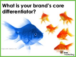 What is your brand’s core
differentiator?
Image credit: calpolycru.com
 