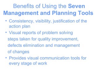 Seven Management and Planning Tools | PPT