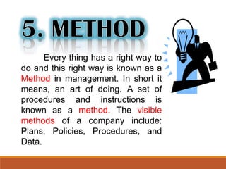 Every thing has a right way to
do and this right way is known as a
Method in management. In short it
means, an art of doing. A set of
procedures and instructions is
known as a method. The visible
methods of a company include:
Plans, Policies, Procedures, and
Data.
 