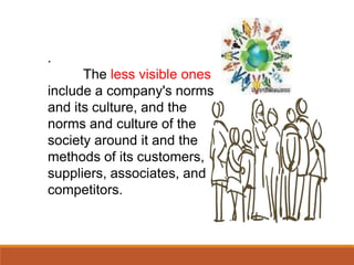 .
The less visible ones
include a company's norms
and its culture, and the
norms and culture of the
society around it and the
methods of its customers,
suppliers, associates, and
competitors.
 