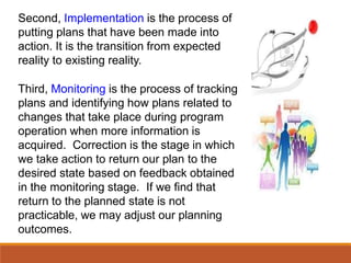 Second, Implementation is the process of
putting plans that have been made into
action. It is the transition from expected
reality to existing reality.
Third, Monitoring is the process of tracking
plans and identifying how plans related to
changes that take place during program
operation when more information is
acquired. Correction is the stage in which
we take action to return our plan to the
desired state based on feedback obtained
in the monitoring stage. If we find that
return to the planned state is not
practicable, we may adjust our planning
outcomes.
 