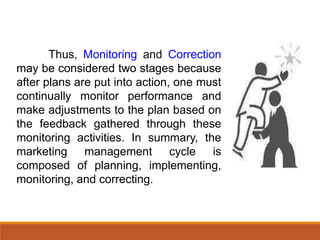 Thus, Monitoring and Correction
may be considered two stages because
after plans are put into action, one must
continually monitor performance and
make adjustments to the plan based on
the feedback gathered through these
monitoring activities. In summary, the
marketing management cycle is
composed of planning, implementing,
monitoring, and correcting.
 