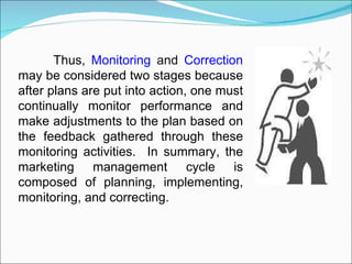 7 M's of Management | PPT