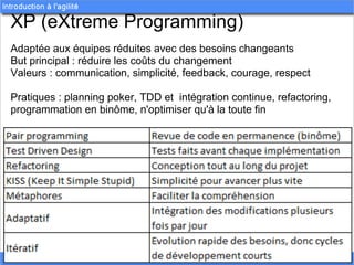 XP (eXtreme Programming)
Adaptée aux équipes réduites avec des besoins changeants
But principal : réduire les coûts du changement
Valeurs : communication, simplicité, feedback, courage, respect

Pratiques : planning poker, TDD et intégration continue, refactoring,
programmation en binôme, n'optimiser qu'à la toute fin
 