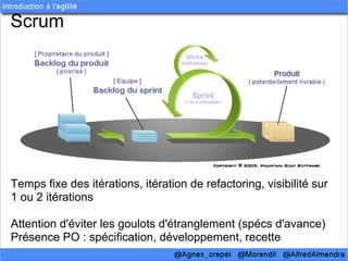 Scrum




Temps fixe des itérations, itération de refactoring, visibilité sur
1 ou 2 itérations

Attention d'éviter les goulots d'étranglement (spécs d'avance)
Présence PO : spécification, développement, recette
 