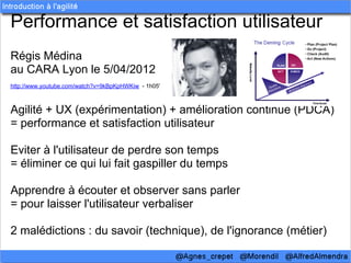 Performance et satisfaction utilisateur
Régis Médina
au CARA Lyon le 5/04/2012
http://www.youtube.com/watch?v=9kBpKpHWKiw - 1h05'



Agilité + UX (expérimentation) + amélioration continue (PDCA)
= performance et satisfaction utilisateur

Eviter à l'utilisateur de perdre son temps
= éliminer ce qui lui fait gaspiller du temps

Apprendre à écouter et observer sans parler
= pour laisser l'utilisateur verbaliser

2 malédictions : du savoir (technique), de l'ignorance (métier)
 