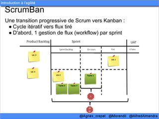 ScrumBan
Une transition progressive de Scrum vers Kanban :
 ● Cycle itératif vers flux tiré
 ● D'abord, 1 gestion de flux (workflow) par sprint
 