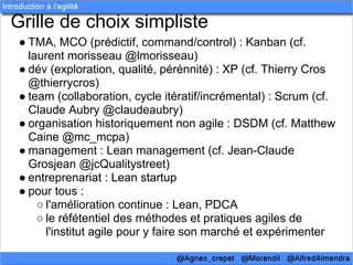 Grille de choix simpliste
 ● TMA, MCO (prédictif, command/control) : Kanban (cf.
   laurent morisseau @lmorisseau)
 ● dév (exploration, qualité, pérénnité) : XP (cf. Thierry Cros
   @thierrycros)
 ● team (collaboration, cycle itératif/incrémental) : Scrum (cf.
   Claude Aubry @claudeaubry)
 ● organisation historiquement non agile : DSDM (cf. Matthew
   Caine @mc_mcpa)
 ● management : Lean management (cf. Jean-Claude
   Grosjean @jcQualitystreet)
 ● entreprenariat : Lean startup
 ● pour tous :
     ○ l'amélioration continue : Lean, PDCA
     ○ le réfétentiel des méthodes et pratiques agiles de
       l'institut agile pour y faire son marché et expérimenter
 