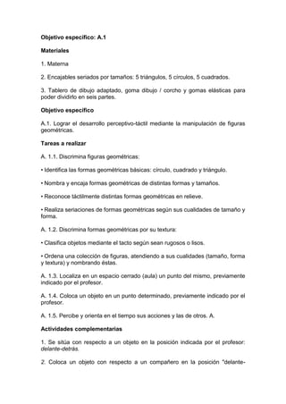 Objetivo específico: A.1
Materiales
1. Materna
2. Encajables seriados por tamaños: 5 triángulos, 5 círculos, 5 cuadrados.
3. Tablero de dibujo adaptado, goma dibujo / corcho y gomas elásticas para
poder dividirlo en seis partes.
Objetivo específico
A.1. Lograr el desarrollo perceptivo-táctil mediante la manipulación de figuras
geométricas.
Tareas a realizar
A. 1.1. Discrimina figuras geométricas:
• Identifica las formas geométricas básicas: círculo, cuadrado y triángulo.
• Nombra y encaja formas geométricas de distintas formas y tamaños.
• Reconoce táctilmente distintas formas geométricas en relieve.
• Realiza seriaciones de formas geométricas según sus cualidades de tamaño y
forma.
A. 1.2. Discrimina formas geométricas por su textura:
• Clasifica objetos mediante el tacto según sean rugosos o lisos.
• Ordena una colección de figuras, atendiendo a sus cualidades (tamaño, forma
y textura) y nombrando éstas.
A. 1.3. Localiza en un espacio cerrado (aula) un punto del mismo, previamente
indicado por el profesor.
A. 1.4. Coloca un objeto en un punto determinado, previamente indicado por el
profesor.
A. 1.5. Percibe y orienta en el tiempo sus acciones y las de otros. A.
Actividades complementarias
1. Se sitúa con respecto a un objeto en la posición indicada por el profesor:
delante-detrás.
2. Coloca un objeto con respecto a un compañero en la posición "delante-
 