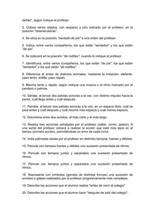 detrás", según indique el profesor.
3. Coloca varios objetos, con respecto a otro indicado por el profesor, en la
posición "delante-detrás".
4. Se sitúa en la posición "sentado-de pié" a una orden del profesor.
5. Indica, entre varios compañeros, los que están "sentados" y los que están
"de pie".
6. Se colocará en la posición "de rodillas", cuando lo indique el profesor.
7. Identificará, entre varios compañeros, los que están "de pie", los que están
"sentados" y los que están "de rodillas".
8. Diferencia el andar de distintos animales, mediante la imitación: elefante,
paso lento; ardilla, paso rápido.
9. Marcha lento o rápido, según indique una música o el ritmo marcado por el
pandero o palmas.
10. Señala, al lanzar dos pelotas sonoras a la vez, con distinto impulso hacia la
pared, cuál llega antes y cuál después.
11. Percibe, al lanzar dos pelotas sonoras a la vez, en un espacio libre, cuál se
para antes y cuál después y cuál recorre más espacio y cuál menos espacio.
12. Discrimina entre dos sonidos, el más corto y el más largo.
13. Realiza tres acciones señaladas por el profesor (saltar, correr, gatear). A
una señal del profesor volverá a realizar la acción que está más lejos en el
tiempo (primera acción), permitiéndose un error de cada cinco.
14. Imita palmadas dadas por el profesor en distintos tiempos: fuertes y débiles.
15. Percute con tiempos fuertes y débiles una sucesión presentada de ritmos.
16. Percute con tiempos juntos y separados una sucesión presentada de
ritmos.
17. Percute con tiempos juntos y separados una sucesión presentada de
ritmos.
18. Representa con símbolos (gomets de distintas formas) una sucesión de
sonidos o golpes realizados por el profesor progresivamente más complejos.
19. Describe las acciones que el alumno realiza "antes de venir al colegio"
20. Describe las acciones que el alumno hace "después de salir del colegio".
 