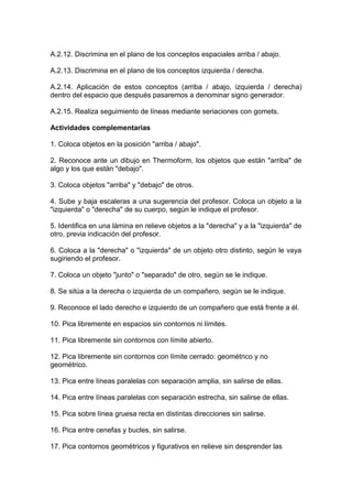 A.2.12. Discrimina en el plano de los conceptos espaciales arriba / abajo.
A.2.13. Discrimina en el plano de los conceptos izquierda / derecha.
A.2.14. Aplicación de estos conceptos (arriba / abajo, izquierda / derecha)
dentro del espacio que después pasaremos a denominar signo generador.
A.2.15. Realiza seguimiento de líneas mediante seriaciones con gomets.
Actividades complementarias
1. Coloca objetos en la posición "arriba / abajo".
2. Reconoce ante un dibujo en Thermoform, los objetos que están "arriba" de
algo y los que están "debajo".
3. Coloca objetos "arriba" y "debajo" de otros.
4. Sube y baja escaleras a una sugerencia del profesor. Coloca un objeto a la
"izquierda" o "derecha" de su cuerpo, según le indique el profesor.
5. Identifica en una lámina en relieve objetos a la "derecha" y a la "izquierda" de
otro, previa indicación del profesor.
6. Coloca a la "derecha" o "izquierda" de un objeto otro distinto, según le vaya
sugiriendo el profesor.
7. Coloca un objeto "junto" o "separado" de otro, según se le indique.
8. Se sitúa a la derecha o izquierda de un compañero, según se le indique.
9. Reconoce el lado derecho e izquierdo de un compañero que está frente a él.
10. Pica libremente en espacios sin contornos ni límites.
11. Pica libremente sin contornos con límite abierto.
12. Pica libremente sin contornos con límite cerrado: geométrico y no
geométrico.
13. Pica entre líneas paralelas con separación amplia, sin salirse de ellas.
14. Pica entre líneas paralelas con separación estrecha, sin salirse de ellas.
15. Pica sobre línea gruesa recta en distintas direcciones sin salirse.
16. Pica entre cenefas y bucles, sin salirse.
17. Pica contornos geométricos y figurativos en relieve sin desprender las
 