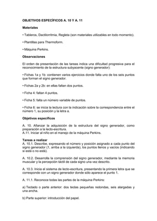 OBJETIVOS ESPECÍFICOS A. 10 Y A. 11
Materiales
• Tableros, Dactilorritmia, Regleta (son materiales utilizables en todo momento).
• Plantillas para Thermoform.
• Máquina Perkins.
Observaciones
El orden de presentación de las tareas indica una dificultad progresiva para el
reconocimiento de la estructura subyacente (signo generador):
• Fichas 1a y 1b: contienen varios ejercicios donde falta uno de los seis puntos
que forman el signo generador.
• Fichas 2a y 2b: en ellas faltan dos puntos.
• Ficha 4: faltan 4 puntos.
• Ficha 5: falta un número variable de puntos.
• Ficha 6: se inicia la lectura con la indicación sobre la correspondencia entre el
número 1, su posición y la letra a.
Objetivos específicos
A. 10. Afianzar la adquisición de la estructura del signo generador, como
preparación a la lecto-escritura.
A.11. Iniciar al niño en el manejo de la máquina Perkins.
Tareas a realizar
A. 10.1. Describe, expresando el número y posición asignado a cada punto del
signo generador (1, arriba a la izquierda), los puntos llenos y vacíos (indicando
si está o no está).
A. 10.2. Desarrolla la comprensión del signo generador, mediante la memoria
muscular y la percepción táctil de cada signo una vez descrito.
A. 10.3. Inicia el sistema de lecto-escritura, presentando la primera letra que se
corresponde con un signo generador donde sólo aparece el punto 1.
A. 11.1. Reconoce todas las partes de la máquina Perkins:
a) Teclado o parte anterior: dos teclas pequeñas redondas, seis alargadas y
una ancha.
b) Parte superior: introducción del papel.
 