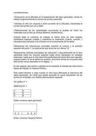 consideraciones:
• Graduación de la dificultad en la presentación del signo generador, donde se
reduce progresivamente el número de puntos presentes.
• Orientar al niño con respecto a dicho aumento de la dificultad, indicándole el
número de puntos que van a faltar.
• Reforzamiento de los aprendizajes recurriendo al empleo de todos los
materiales que el niño ya conoce (tableros, dactilorritmia).
Cuando llega el momento de trabajar la última ficha de esta carpeta,
pondremos especial cuidado y crearemos la motivación (cuento, canción...)
necesaria para dar paso a la iniciación en el conocimiento de las letras.
Utilizaremos las indicaciones conocidas respecto al número y la posición
espacial del punto 1. Le explicamos que ahora se va a llamar "a".
Realizaremos distintas actividades de colocación y descubrimiento de la letra
aprendida sobre los diversos soportes hasta ahora manejados en carpetas
anteriores, hasta que el niño discrimine perfectamente dicha letra (por ejemplo,
colocar la letra "a" en el tablero en positivo, reconocer dónde se ha puesto esta
letra de las varias colocadas en la regleta... )
El otro aspecto que vamos a abordar es la iniciación al manejo del instrumento
básico de trabajo: la máquina Perkins.
Esto podrá llevarse a cabo cuando el niño haya afianzado la estructura del
signo generador, de modo que pueda aprender la nueva disposición de los
puntos en el teclado, con distinta estructuración espacial.
Ver gráfico n° 1.
GRÁFICO N° 1
1 4
2 5
3 6
Orden números signo generador
3 2 1 4 5 6
Orden números máquina Perkins
 