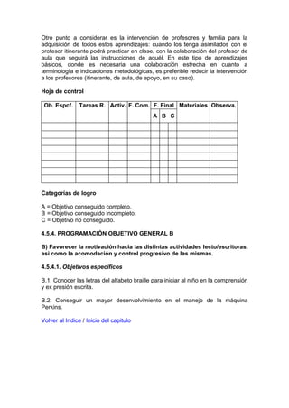 Otro punto a considerar es la intervención de profesores y familia para la
adquisición de todos estos aprendizajes: cuando los tenga asimilados con el
profesor itinerante podrá practicar en clase, con la colaboración del profesor de
aula que seguirá las instrucciones de aquél. En este tipo de aprendizajes
básicos, donde es necesaria una colaboración estrecha en cuanto a
terminología e indicaciones metodológicas, es preferible reducir la intervención
a los profesores (itinerante, de aula, de apoyo, en su caso).
Hoja de control
Ob. Espcf. Tareas R. Activ. F. Com. F. Final Materiales Observa.
A B C
Categorías de logro
A = Objetivo conseguido completo.
B = Objetivo conseguido incompleto.
C = Objetivo no conseguido.
4.5.4. PROGRAMACIÓN OBJETIVO GENERAL B
B) Favorecer la motivación hacia las distintas actividades lecto/escritoras,
así como la acomodación y control progresivo de las mismas.
4.5.4.1. Objetivos específicos
B.1. Conocer las letras del alfabeto braille para iniciar al niño en la comprensión
y ex presión escrita.
B.2. Conseguir un mayor desenvolvimiento en el manejo de la máquina
Perkins.
Volver al Indice / Inicio del capitulo
 