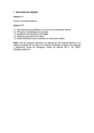 1. RELACIÓN DE ANEXOS
Anexo n° I:
Cuento. Conceptos básicos.
Anexo n° II:
1.1. Real Decreto que establece el currículo de la Educación Infantil.
1.2. Principios metodológicos de la etapa.
1.3. Resolución del Secretario del Estado.
1.4. Objetivos generales de la etapa.
1.5. Orden Ministerial sobre evaluación en Educación Infantil.
Nota: Para los aspectos referidos a la elaboración del material descrito en el
método contactar con la autora en el Equipo Específico de Apoyo a la Ceguera
y Deficiencia Visual de Cartagena. Paseo de Alfonso XIII n° 24. 30201
Cartagena (Murcia).
 