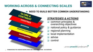 FRAMEWORKS FOR UNDERSTANDING RISKS AND VIABLE SOLUTIONS – AN OVERVIEW
©ICCL;193
WORKING ACROSS & CONNECTING SCALES
STRATEGIES & ACTIONS
 common principles &
overarching objectives
 national policy & guidance
 regional planning
 local implementation
 advise
 control
©EnvironmentAgencyAustria
 NEED TO BUILD BETTER COMMON UNDERSTANDING
6
 