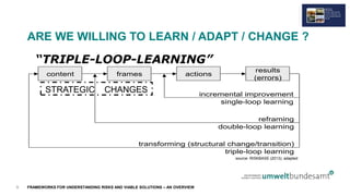 FRAMEWORKS FOR UNDERSTANDING RISKS AND VIABLE SOLUTIONS – AN OVERVIEW
ARE WE WILLING TO LEARN / ADAPT / CHANGE ?
content frames actions
results
(errors)
incremental improvement
single-loop learning
reframing
double-loop learning
transforming (structural change/transition)
triple-loop learning
“TRIPLE-LOOP-LEARNING”
source: RISKBASE (2013); adapted
STRATEGIC CHANGES
9
 