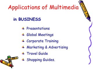 Applications of Multimedia
in BUSINESS
Presentations
Global Meetings
Corporate Training
Marketing & Advertising
Travel Guide
Shopping Guides.
 