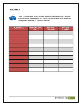 Grade 7 Learning Module in Music (Quarter 1 to 4) | PDF