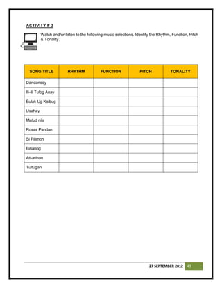 Grade 7 Learning Module in Music (Quarter 1 to 4) | PDF
