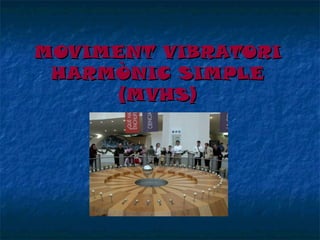 MOVIMENT VIBRATORI
HARMÒNIC SIMPLE
(MVHS)

 