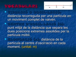 VOCABULARI






VIBRACIÓ O OSCIL·LACIÓ:
distància recorreguda per una partícula en
un moviment complet de vaivén.
CENTRE D’OSCIL·LACIÓ (O):
punt mitjà de la distància que separa les
dues posicions extremes assolides per la
partícula mòbil.
ELONGACIÓ (x): distància de la
partícula al centre d’oscil·lació en cada
moment. (unitat: m)

 