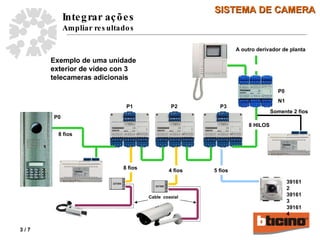 P0 P1 P2 P3 P0 N1 Somente 2 fios Cable  coaxial 8 fios 4 fios 5 fios 8 fios A outro derivador de planta  391612 391613 391614 Exemplo de uma unidade exterior de vídeo con 3 telecameras adicionais 8 HILOS 