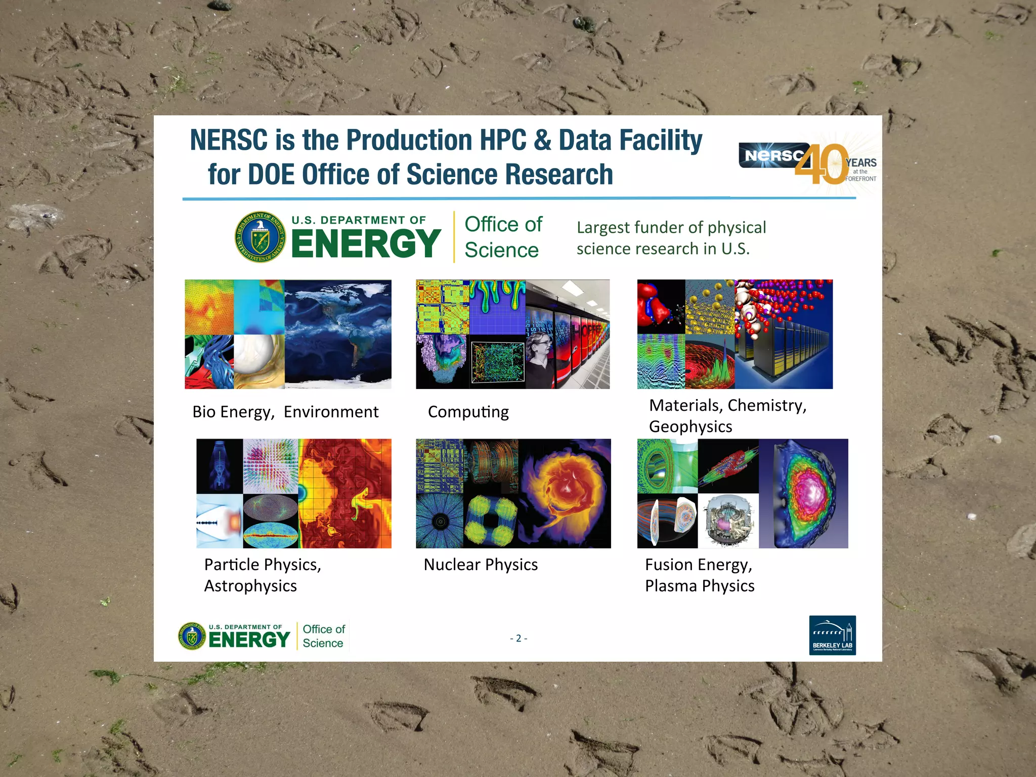 NERSC is the Production HPC & Data Facility
for DOE Ofﬁce of Science Research
Bio$Energy,$$Environment$ Compu2ng$ Materials,$Chemistry,$$
Geophysics$
Par2cle$Physics,$
Astrophysics$
Largest$funder$of$physical$
science$research$in$U.S.$$
Nuclear$Physics$ Fusion$Energy,$
Plasma$Physics$
D$2$D$
 