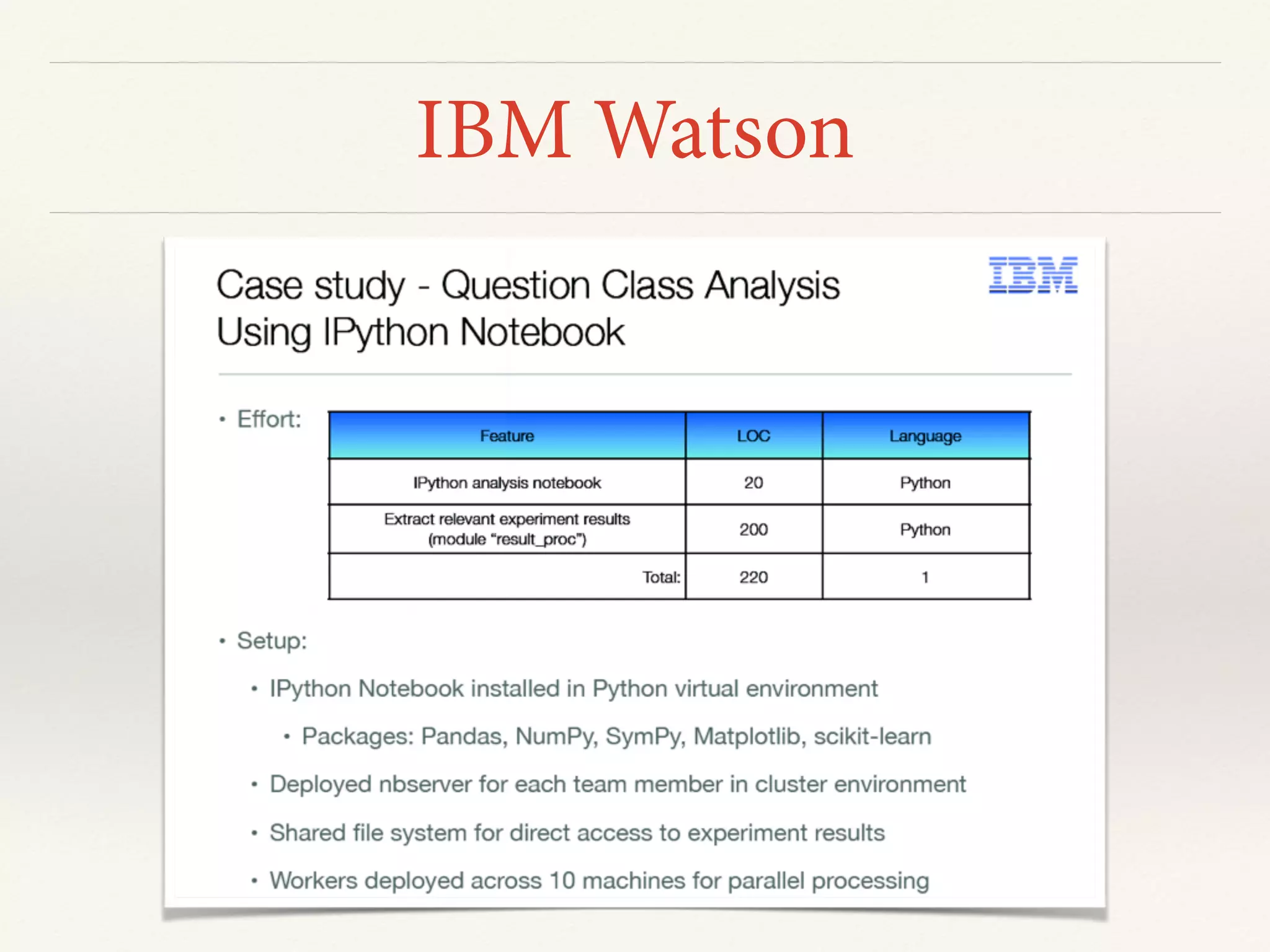 IBM Watson
 